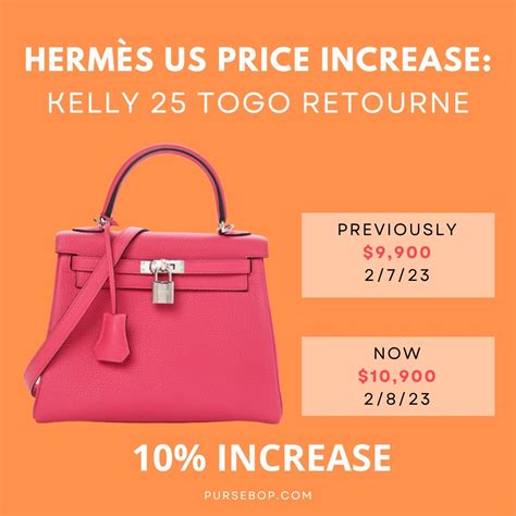 hermes price increase 2023 usa|hermes kelly price increase.